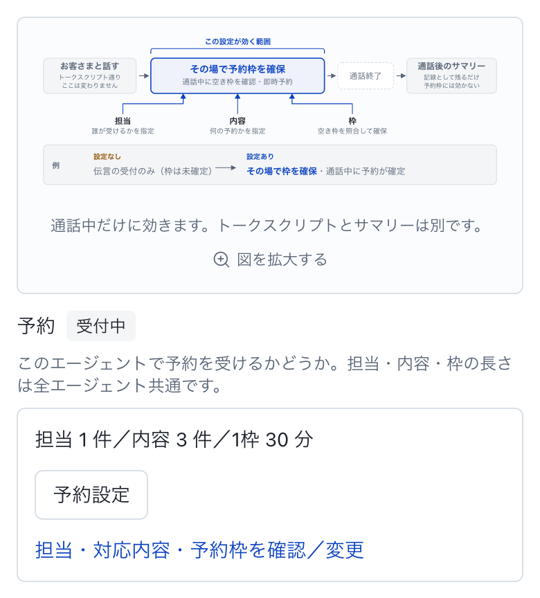 予約の準備：担当・内容・枠：予約設定の開始