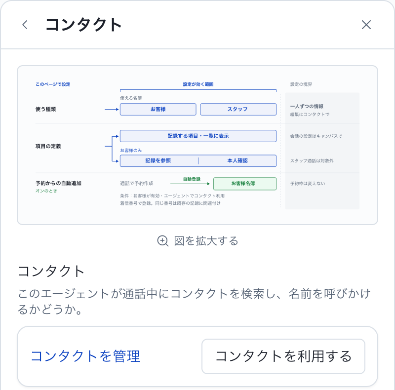 コンタクト：エージェントでの利用設定