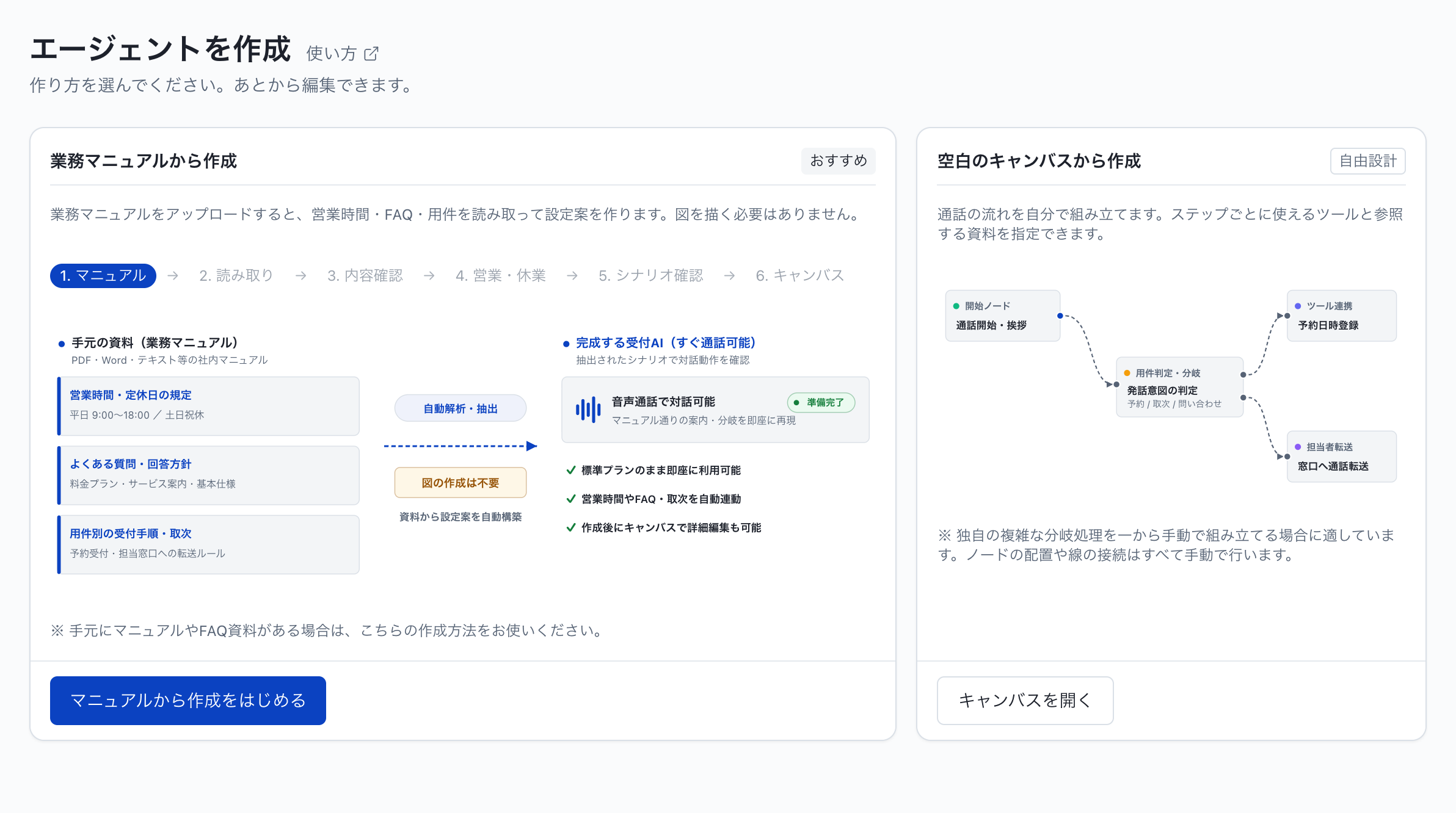 業務マニュアルからエージェントを作る